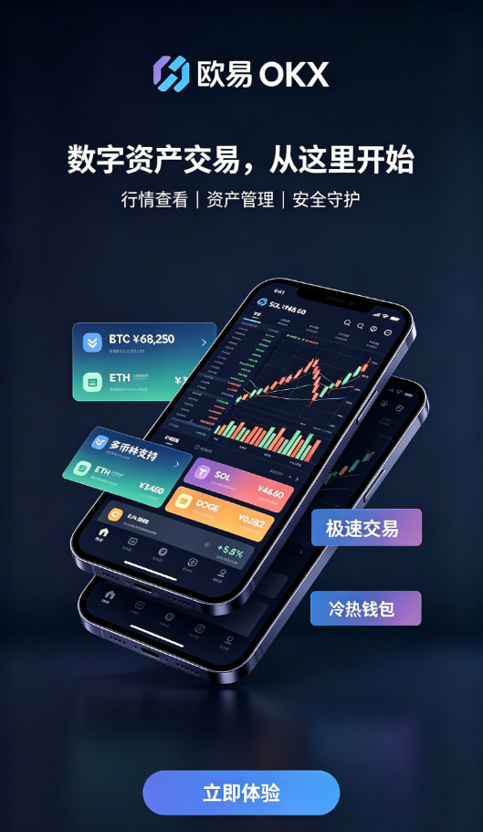 欧交易所app下载安卓行情